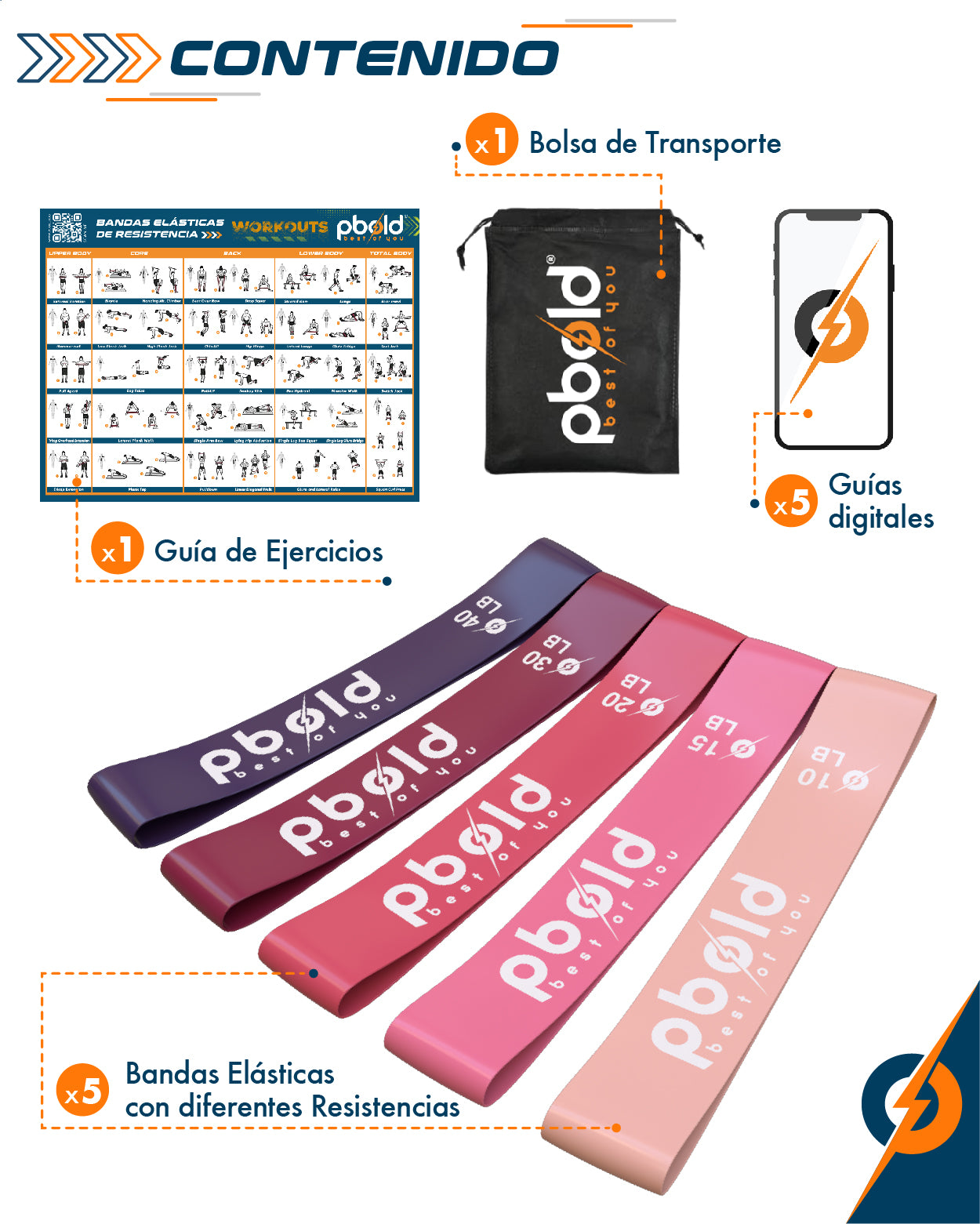 Kit Fit-Pro Rosa: 5 Bandas de Alta Resistencia