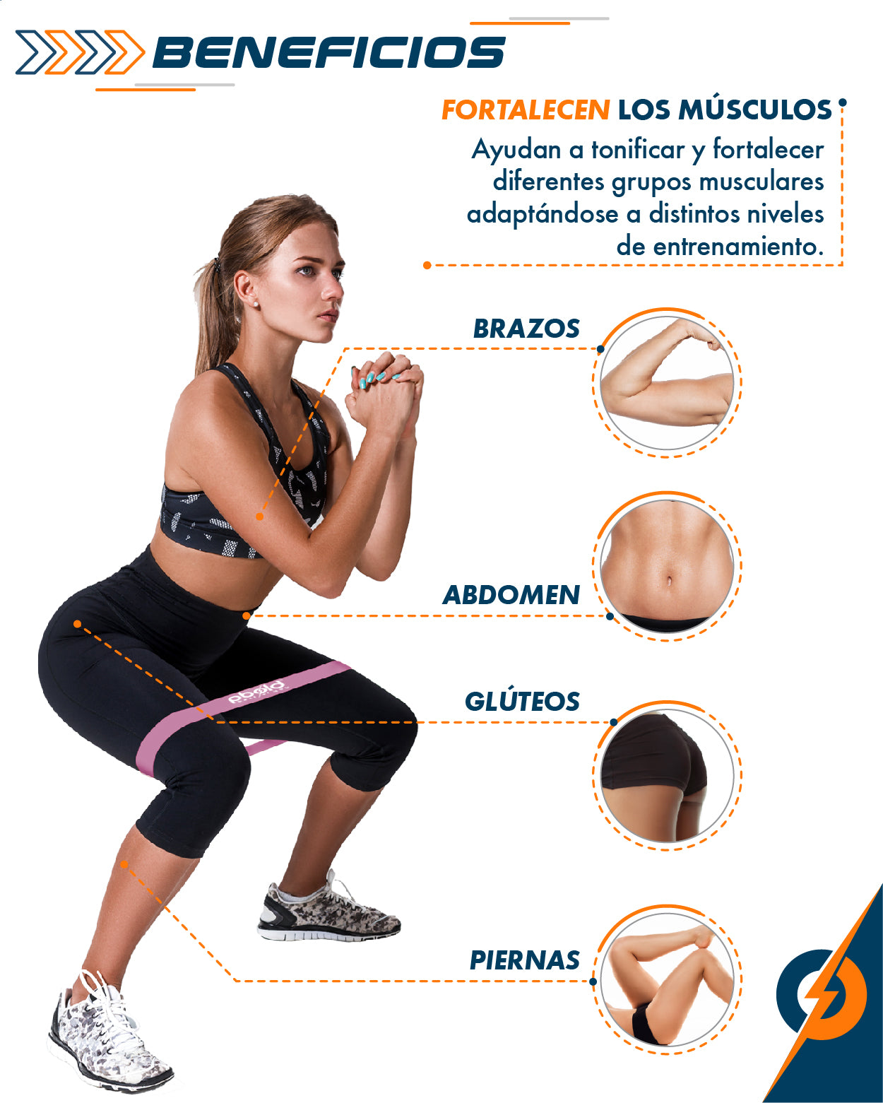 Kit Fit-Pro Rosa: 5 Bandas de Alta Resistencia